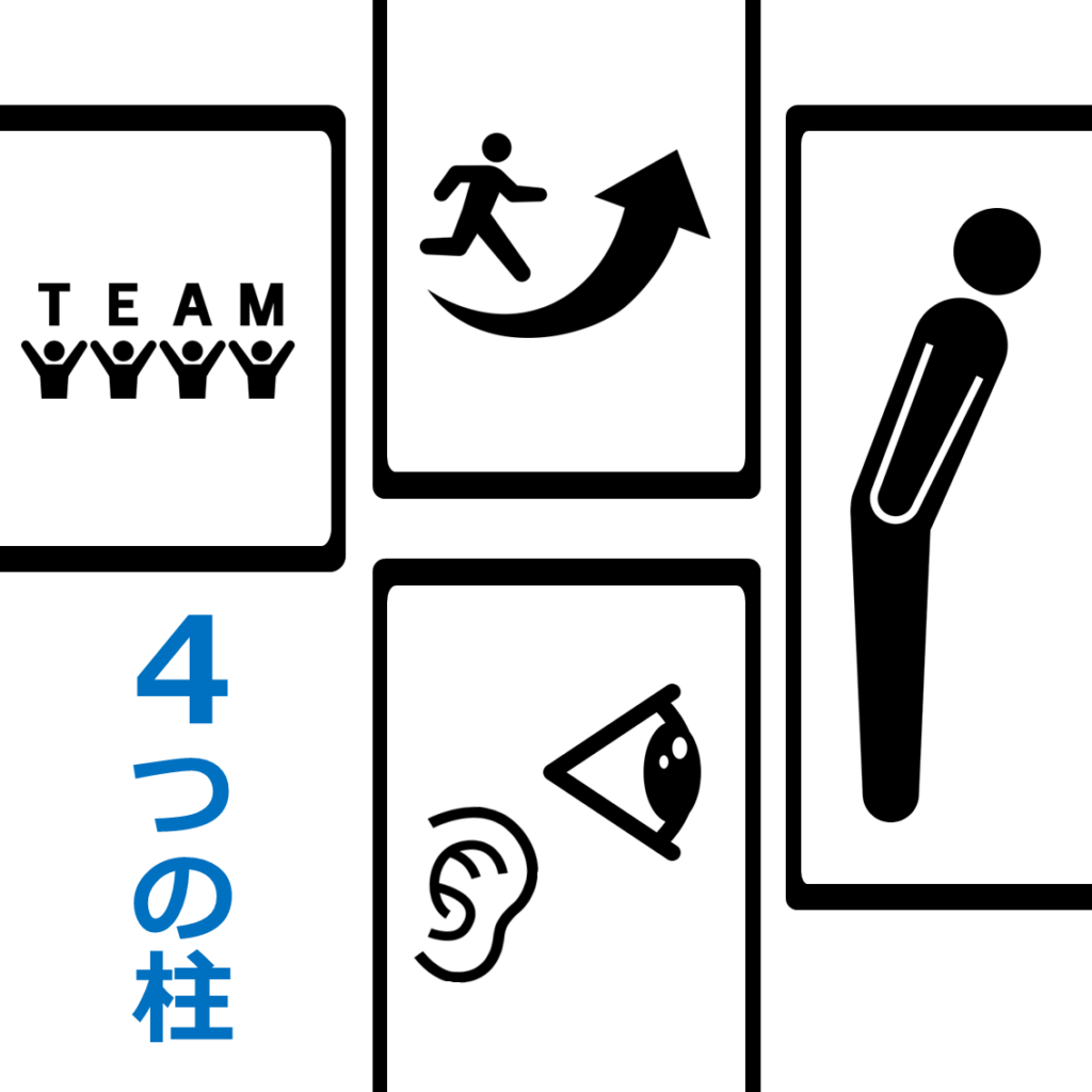数字だけの評価ではない。大事なのは・・・